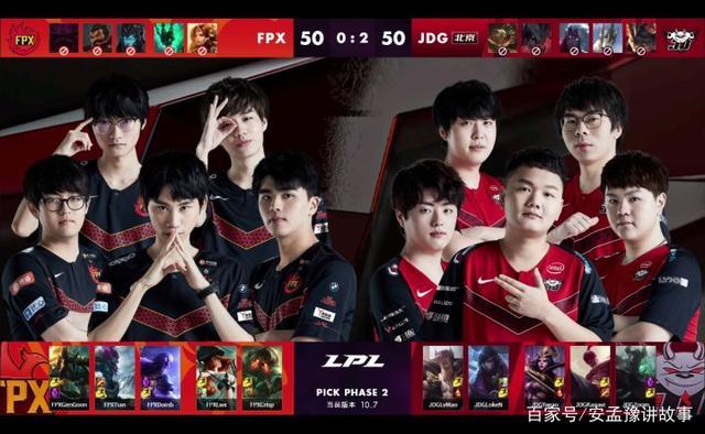 球管理机构 球管理机构